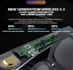 Smart Wireless Glasses, Multifunctional Audio Sunglasses, Wireless Calls, Music Playback.