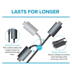 Maplin USB-C to HDMI Cable (Supports 4K Ultra HD @ 60Hz) - Black, 5m