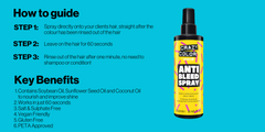 Crazy ColorAnti Bleed Spray 250ml