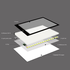 A4 Size 5W 5V LED LED Stepless Dimmable Acrylic Copy Boards for Anime Sketch Drawing Sketchpad, with USB Cable & Plug, Size:220x330x5mm, Stepless Dimmable