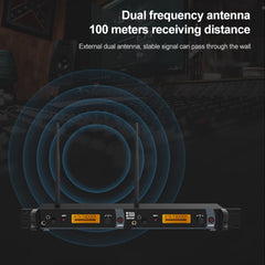 XTUGA IEM1200 Wireless Receiver Bodypack Stage Singer Ear Monitor System
