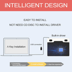 10Moons T503 Drawing Tablet Can Be Connected to mobile Phone Tablet with 8192 Passive Pen