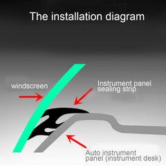 1.5m Car Instrument Desk Decorative Strip Rubber Chrome Decoration Strip Seal