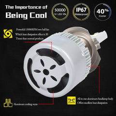 2 PCS H3 18W 1800 LM 6000K IP68 Canbus Constant Current Car LED Headlight with 2 COB Lamps, DC 9-36V