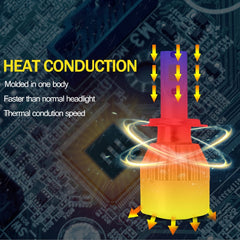 2 PCS H3 18W 1800 LM 6000K IP68 Canbus Constant Current Car LED Headlight with 2 COB Lamps, DC 9-36V