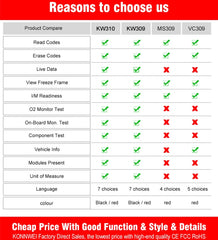 KONNWEI KW309 V309 V310 MS309 Code Reader OBD2 Scanner Diagnostic Tool, KW309