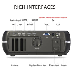 DH-A10 5.8 inch LCD Screen 4200 Lumens 1280 x 800P HD Smart Projector with Remote Control,Android 6.0 OS, Support WiFi, Bluetooth,HDMIx2, USBx2, VGA, AV IN/RCA, RJ45, LAN