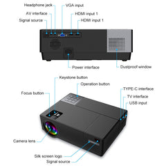 Cheerlux CL770 1920 x 1080P Full HD Smart Projector Android 9.0 1GB+8GB, CL770 (Black)