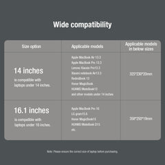 NILLKIN Water Wave Texture Versatile Laptop Sleeve