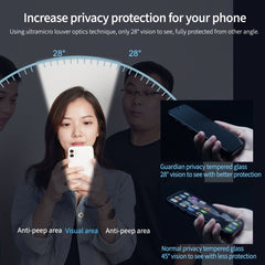 NILLKIN Guardian Full Coverage Privacy Tempered Glass Film