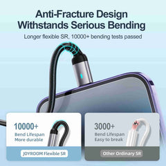 JOYROOM S-CL020A10 Extraordinary Series 30W USB-C / Type-C to 8 Pin Fast Charging Data Cable, 8 Pin, 1.2m