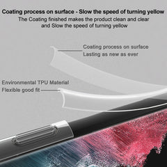 imak Shockproof Airbag TPU Phone Case