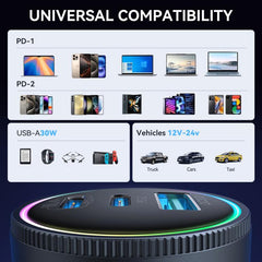 JOYROOM JR-CCN07 120W Dual PD+QC3.0 3-Port Car Charger, JR-CCN07