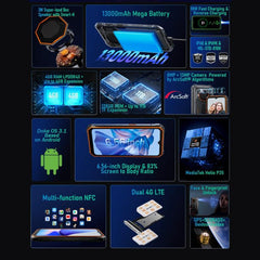 Blackview BV6200 Pro, IP68/IP69K/MIL-STD-810H, 6.56 inch Android 14 MediaTek Helio P35 Octa Core, Network: 4G, OTG, NFC