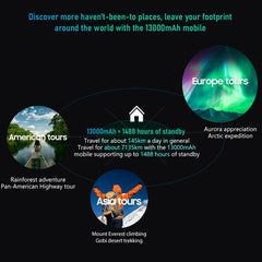 Blackview BV6200 Pro, IP68/IP69K/MIL-STD-810H, 6.56 inch Android 14 MediaTek Helio P35 Octa Core, Network: 4G, OTG, NFC