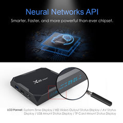 X96 max+ 4K Smart TV Box with Remote Control, Android 9.0, Amlogic S905X3 Quad-Core Cortex-A55,2GB+16GB, Support LAN, AV, 2.4G/5G WiFi, USBx2,TF Card,