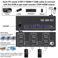 KC-KVM203DH 8K 30Hz USB3.0 DP+DP+HDMI Triple Monitors KVM Switch, EU Plug