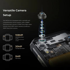 Oukitel WP30 Pro 5G, IP68/IP69K, 108MP Camera, 11000mAh, 6.78 inch + 1.8 inch MediaTek Dimensity 8050 Octa-core 3.0GHz, NFC, OTG, Network: 5G