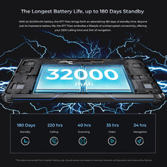 OUKITEL RT7 TITAN 4G Network IP68/IP69K Rugged Tablet, 10.1 inch Android 13 MediaTek MT8788 Octa Core Support Dual SIM, EU Plug