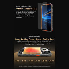 Blackview Oscal Marine 1, 6.56 inch Android 15 Unisoc UMS9230E T615 Octa Core, Network: 4G, OTG, NFC