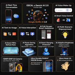 Blackview Oscal Marine 1, 6.56 inch Android 15 Unisoc UMS9230E T615 Octa Core, Network: 4G, OTG, NFC