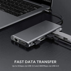 12 in 1 HDMI x2 + USB3.0 + USB2.0 + PD Charging + VGA + RJ45 + 3.5mm Jack + TF/SD x2 Type-C / USB-C HUB Docking Station