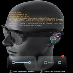 Smart Wireless Glasses, Multifunctional Audio Sunglasses, Wireless Calls, Music Playback.