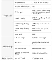 ABIR X6 Robot Vacuum Cleaner, Visual Navigation,APP Virtual Barrier,6000PA Suction,Smart Home Mop,Floor Carpet Washing Appliance