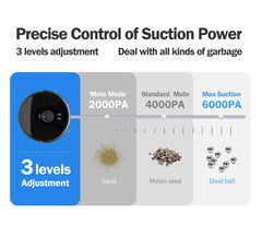 ABIR X6 Robot Vacuum Cleaner, Visual Navigation,APP Virtual Barrier,6000PA Suction,Smart Home Mop,Floor Carpet Washing Appliance