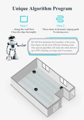 ABIR X8 Robot Vacuum Cleaner ,Laser System, Multiple Floors Maps, Zone Cleaning,Restricted Area Setting for Home Carpet Cleaning