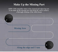 Robot Vacuum Cleaner G20S, 6000Pa Suction,Remote Upgrade, 2 in1 Wet Dry Mop, Wifi App, Smart Vaccum Auto Floor Washing for Home,