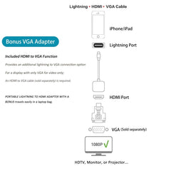 E-Gin-LTH-002 8 Pin Digital AV to HDMI Adapter + USB Charging Port for VGA 1080P HD TV Display Screen Device, E-Gin-LTH-002