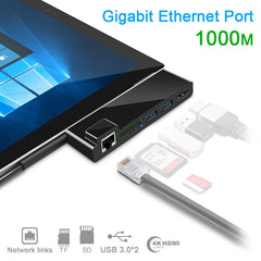 ROCKETEK SK-SH3L RJ45 + 2 x USB 3.0 + HDMI + SD / TF Memory Card Reader HUB 4K HDMI Adapter, SK-SH3L