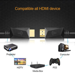 ROCKETEK HDMI01Y-2 HDMI 2.0 4K 30Hz 3D HD Gold-plated Connector HDMI Cable for All HDMI Devices, Length: 2m