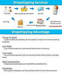 Best Human Hair Bundles Wholesale 10-30 Inch Raw Virgin Brazilian Loose Wave Cheveux Humains En Gros En Kilo