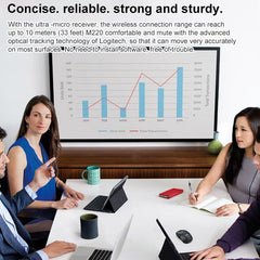 Logitech M220 1200DPI 2.4GHz Ergonomic Wireless Mouse