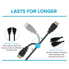 Maplin HDMI to HDMI 4K Ultra HD Cable - Black, 1.5m
