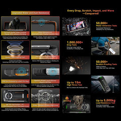 Blackview BV8200 Rugged Phone, 12GB+256GB, 6.5 inch + 1.3 inch Android 14 MediaTekHelio G100 MT8781, Network: 4G, NFC