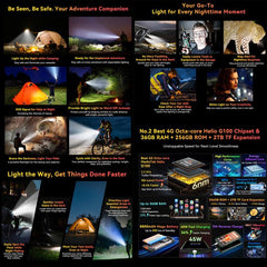 Blackview BV8200 Rugged Phone, 12GB+256GB, 6.5 inch + 1.3 inch Android 14 MediaTekHelio G100 MT8781, Network: 4G, NFC