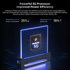 Oukitel WP35 Pro 5G Rugged Phone, 12GB+512GB, 6.6 inch MediaTek Dimensity 6300 Octa Core, NFC, OTG, Network: 5G