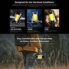 Oukitel WP100 TITAN 5G Projector Rugged Phone, 16GB+512GB, 200MP Camera, Fingerprint Identification, 6.8 inch Android 14 MediaTek Dimensity 7300 Octa Core, NFC, OTG, Network: 5G