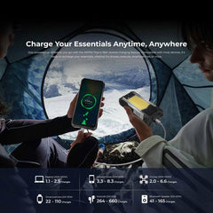 Oukitel WP100 TITAN 5G Projector Rugged Phone, 16GB+512GB, 200MP Camera, Fingerprint Identification, 6.8 inch Android 14 MediaTek Dimensity 7300 Octa Core, NFC, OTG, Network: 5G