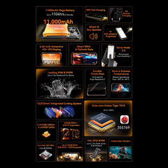 Blackview Oscal Marine 2, 8GB+256GB, 6.56 inch Android 15 Unisoc UMS9230E T615 Octa Core, Network: 4G, OTG, NFC