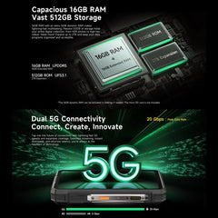 Ulefone Armor 33 Pro Rugged Phone, 16GB+512GB, Night Vision, 6.95 inch + 3.4 inch Dual Screen Android 14 MediaTek Dimensity 7300X Octa Core, Network: 5G, OTG, NFC