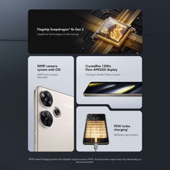 Xiaomi POCO F6 Global, 8GB+256GB, In-screen Fingerprint, 6.67 inch Xiaomi HyperOS Snapdragon 8s Gen 3 Octa Core 3.0GHz, NFC, Network: 5G