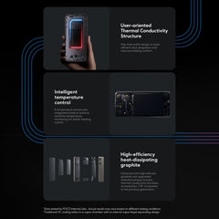 Xiaomi POCO F6 Global, 8GB+256GB, In-screen Fingerprint, 6.67 inch Xiaomi HyperOS Snapdragon 8s Gen 3 Octa Core 3.0GHz, NFC, Network: 5G