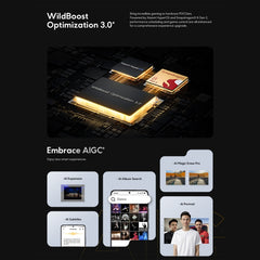 Xiaomi POCO F6 Pro Global, 12GB+256GB, In-screen Fingerprint, 6.67 inch Xiaomi HyperOS Snapdragon 8 Gen 2 Octa Core 3.19GHz, NFC, Network: 5G