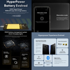 Xiaomi POCO F6 Pro Global, 12GB+256GB, In-screen Fingerprint, 6.67 inch Xiaomi HyperOS Snapdragon 8 Gen 2 Octa Core 3.19GHz, NFC, Network: 5G