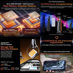 Blackview FORT 1, 6GB+256GB, 6.56 inch Android 15 Unisoc UMS9230E T615 Octa Core, Network: 4G, OTG, NFC