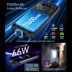 Unihertz 8849 Tank 4 Night Vision Projector Rugged Phone, 12GB+512GB, 6.78 inch Android 14 Dimensity 7300 MT6878 Octa Core, Network: 5G, NFC